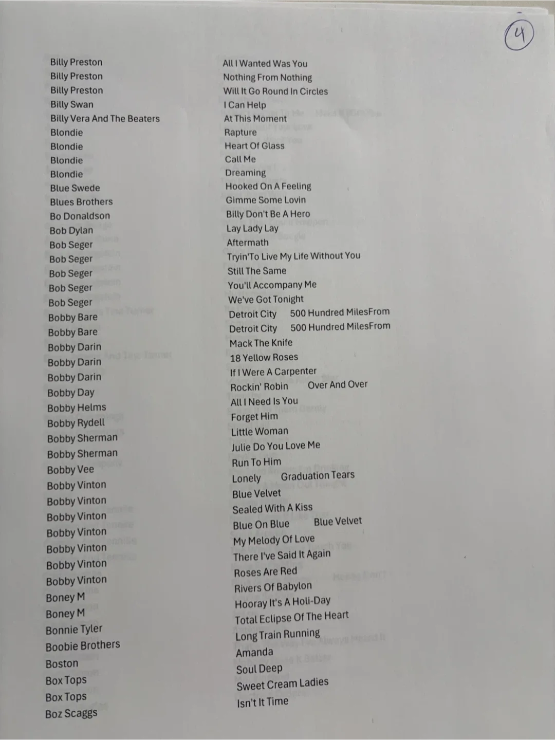 45 RPM Vinyl Records in Sleeves-Good to Excellent image indicator(5)