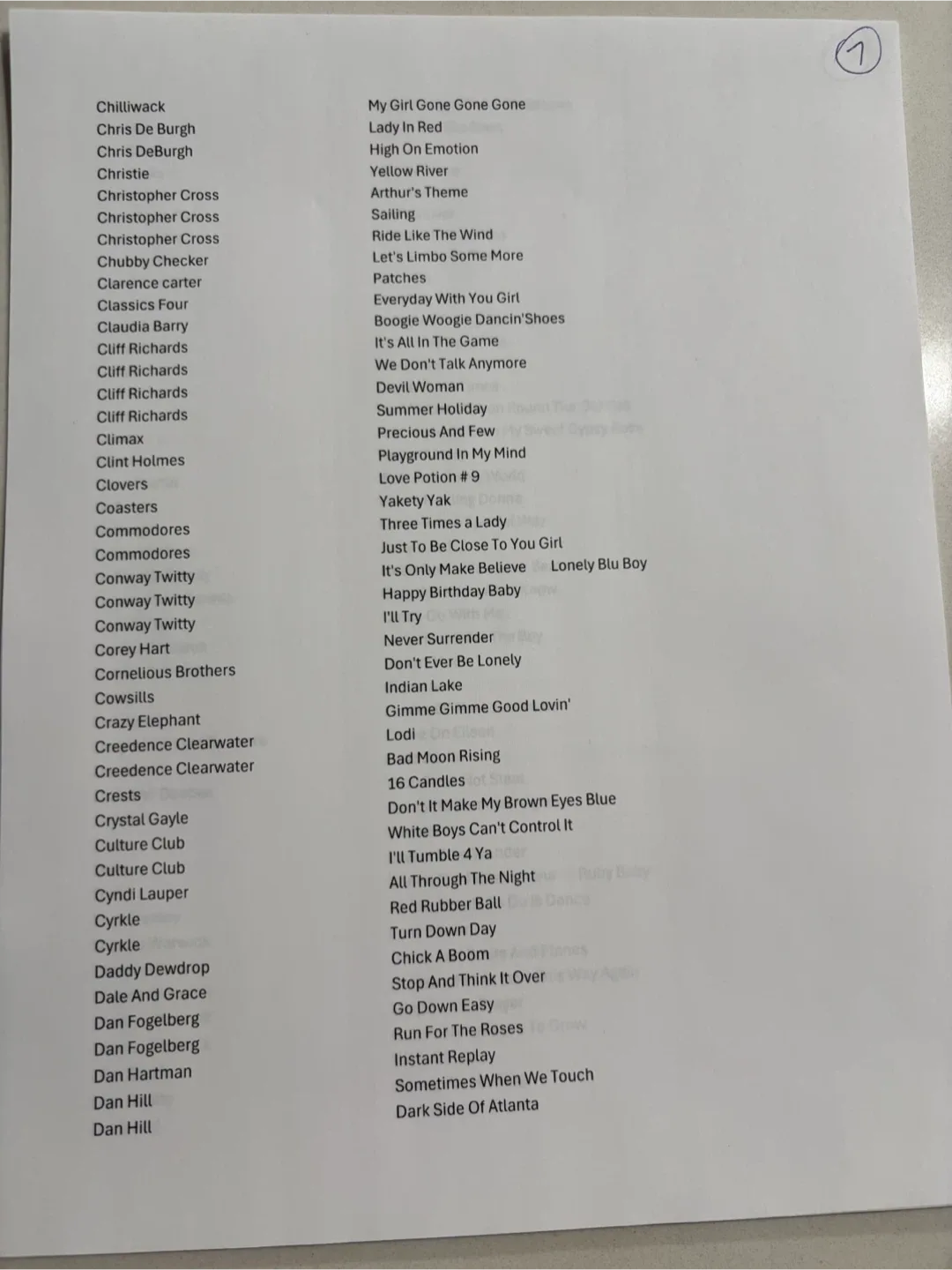 45 RPM Vinyl Records in Sleeves-Good to Excellent image indicator(8)