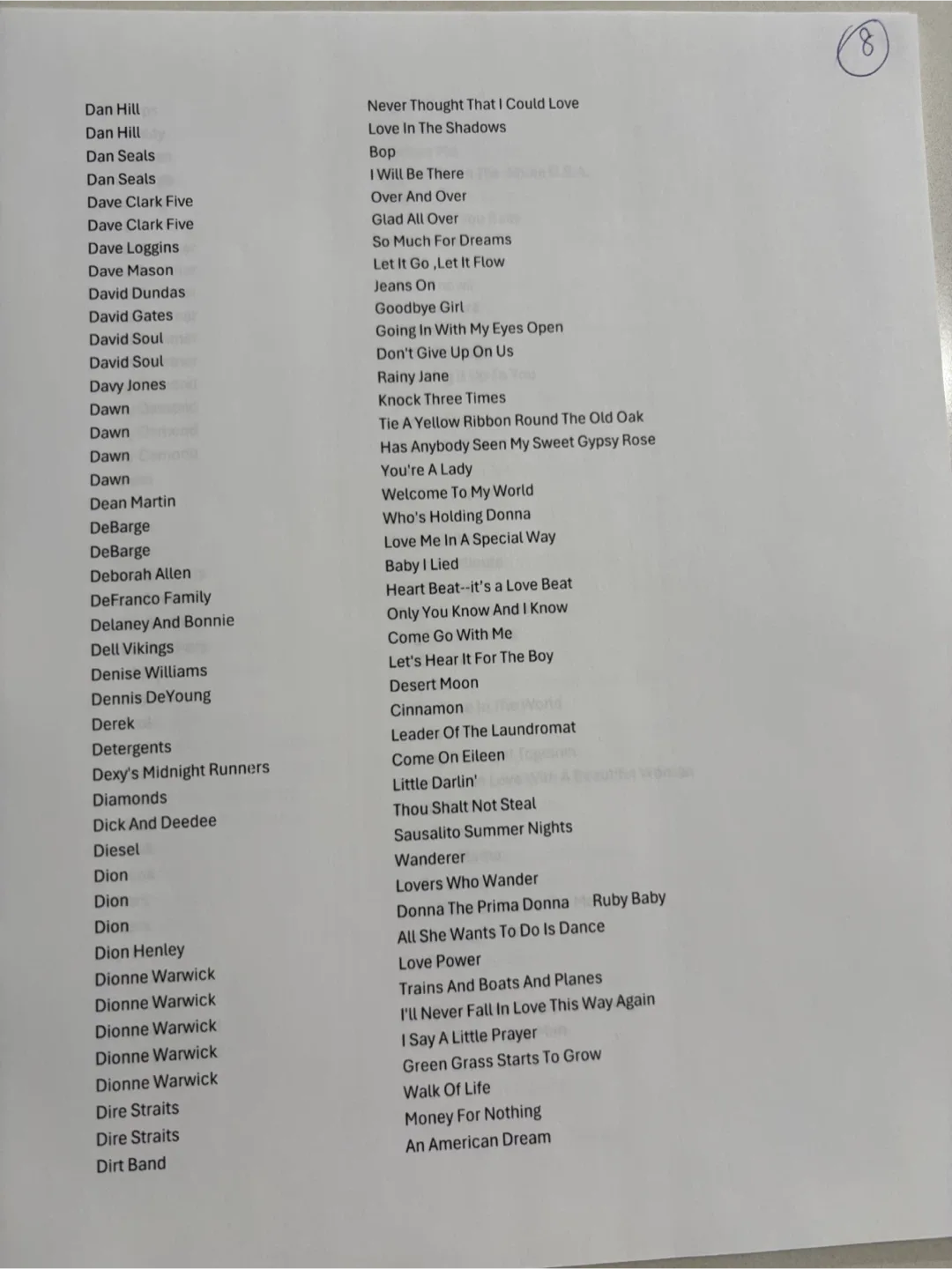 45 RPM Vinyl Records in Sleeves-Good to Excellent image indicator(9)