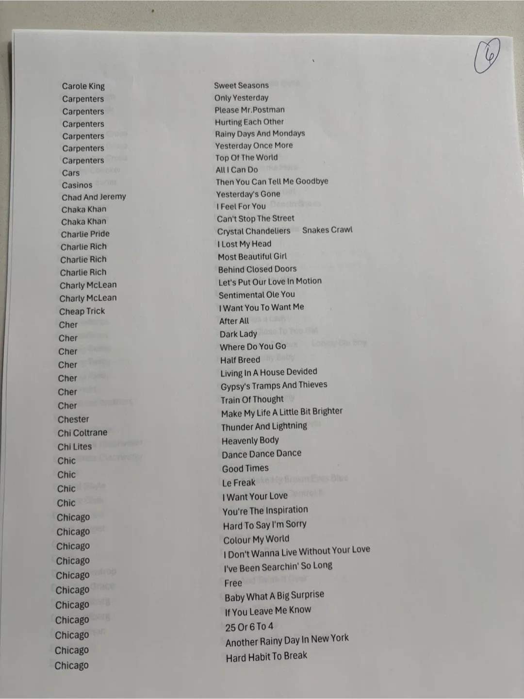 45 RPM Vinyl Records in Sleeves-Good to Excellent image indicator(7)