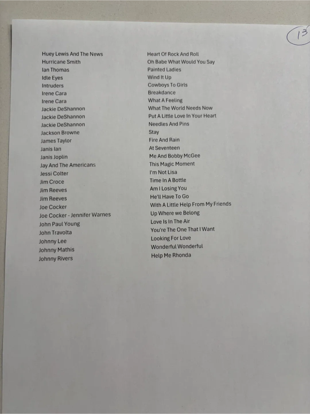 OLDIES 45 RPM Vinyl Records-Good to Excellent image indicator(5)