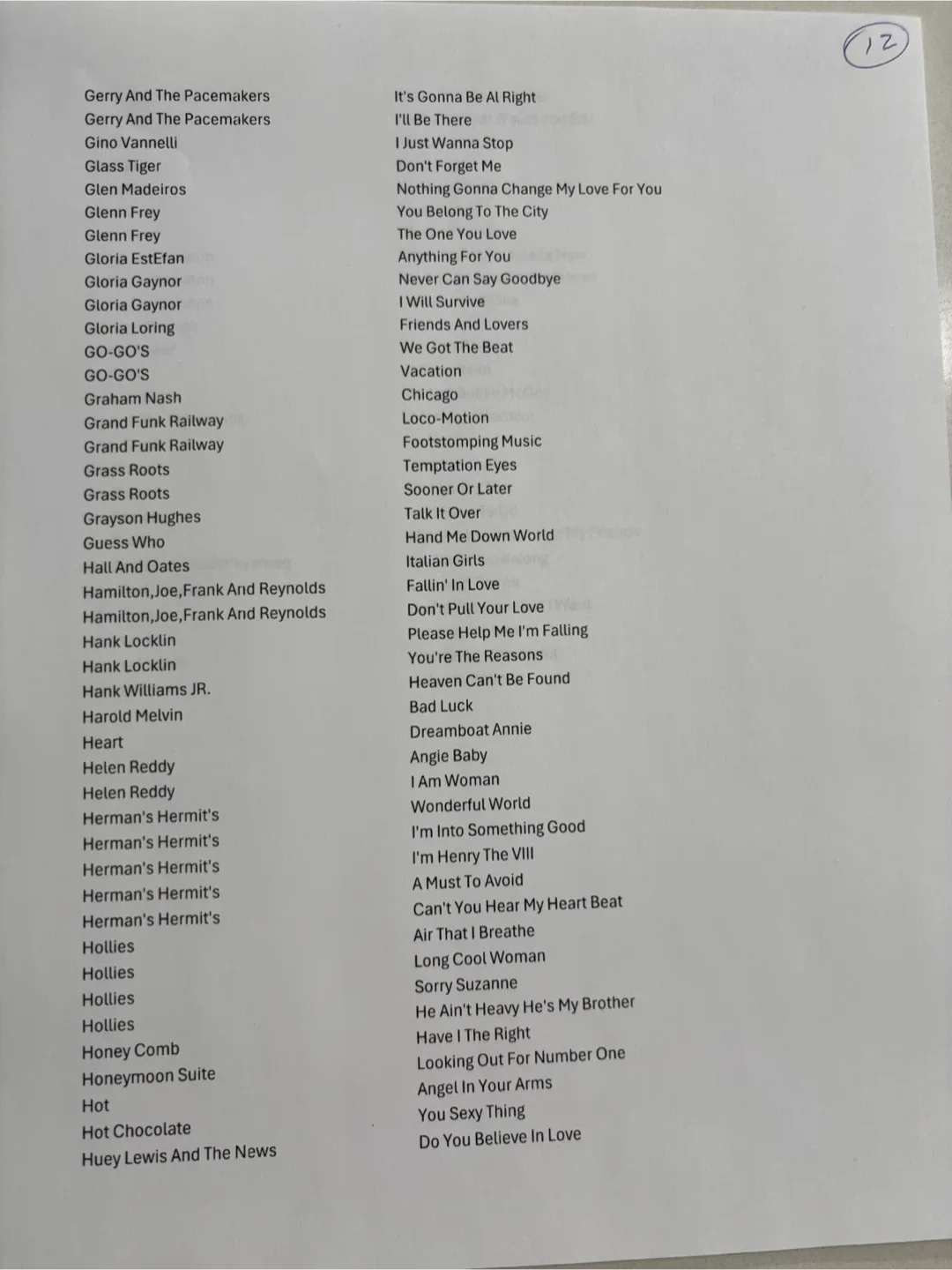 OLDIES 45 RPM Vinyl Records-Good to Excellent image indicator(4)