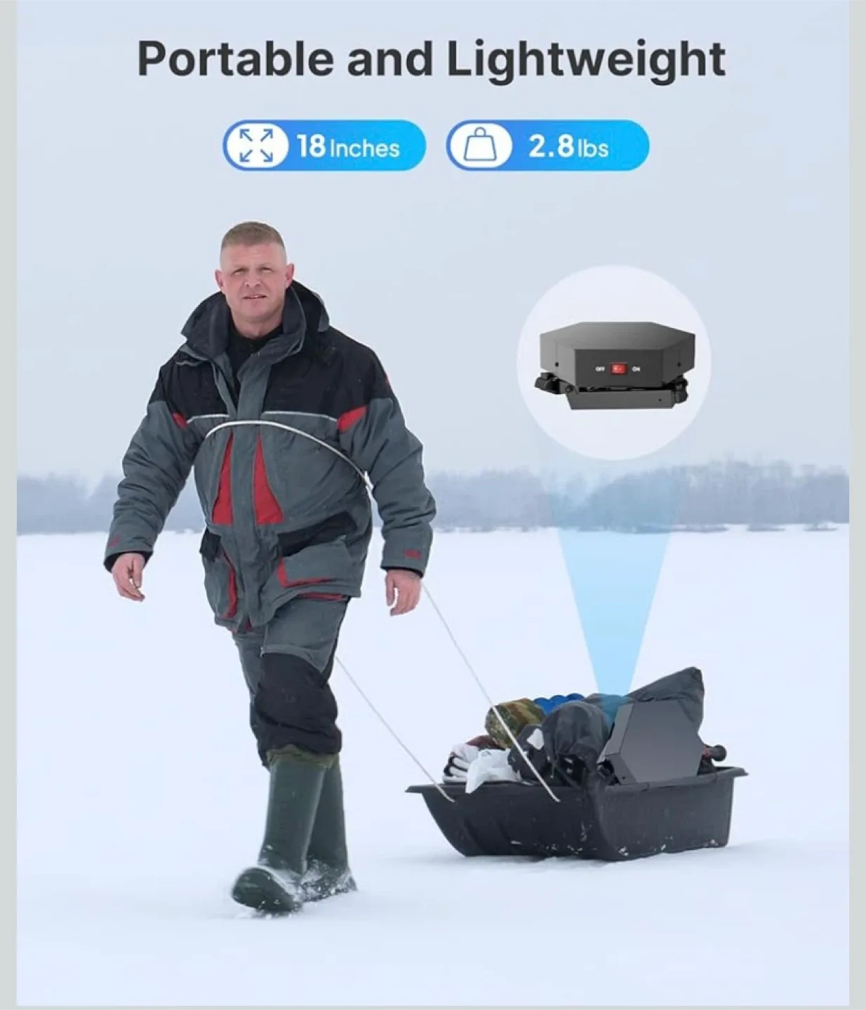 New Eyoyo Ice Fishing Camera Tripod Panner Positioner 360° image indicator(6)