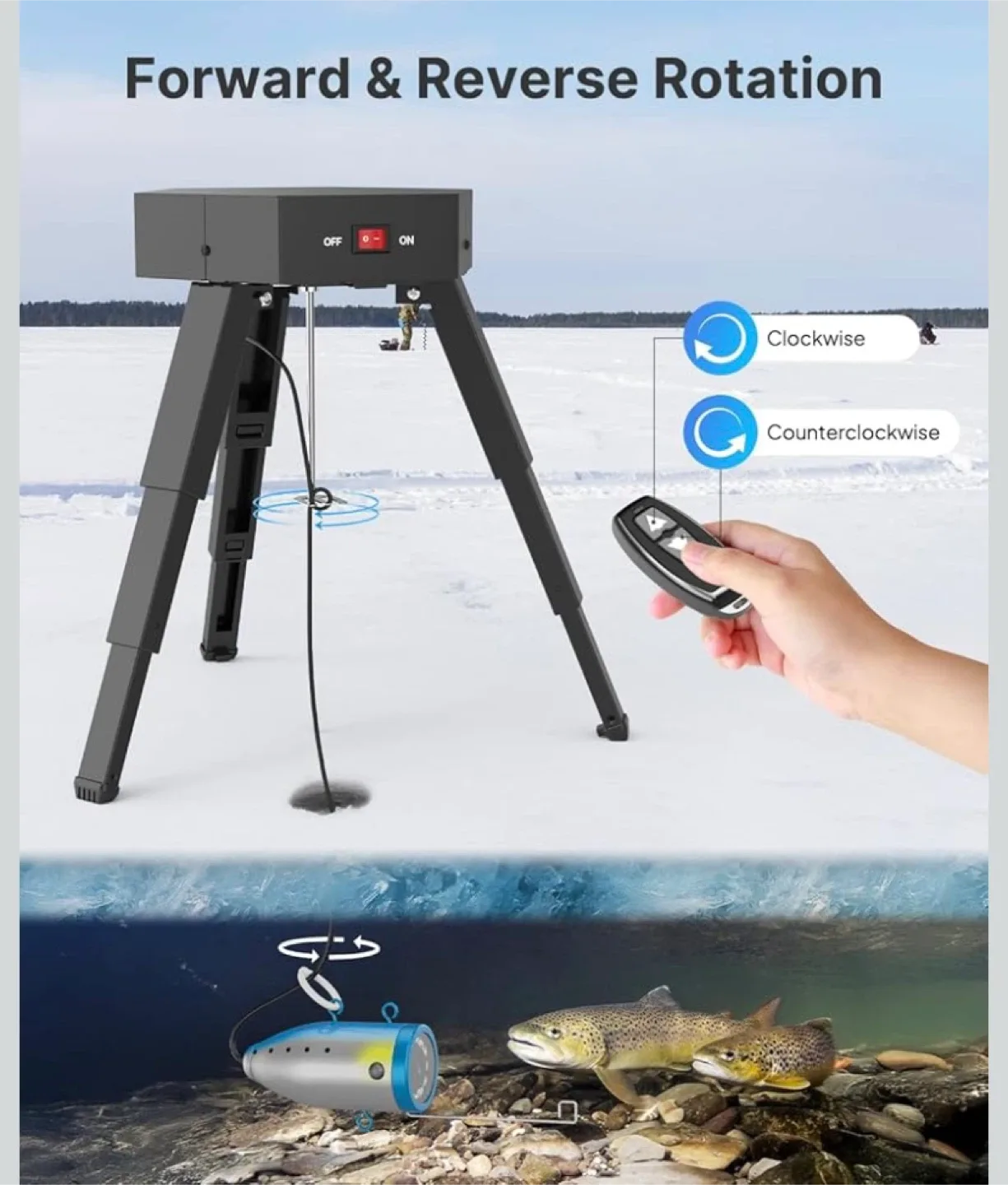 New Eyoyo Ice Fishing Camera Tripod Panner Positioner 360° image indicator(3)