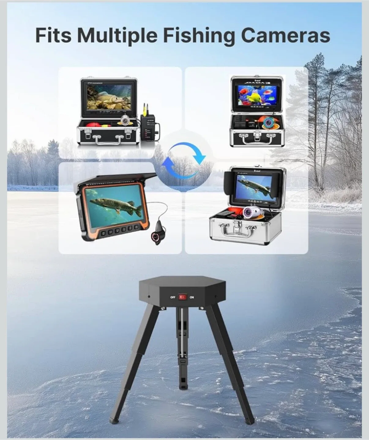 New Eyoyo Ice Fishing Camera Tripod Panner Positioner 360° image indicator(7)