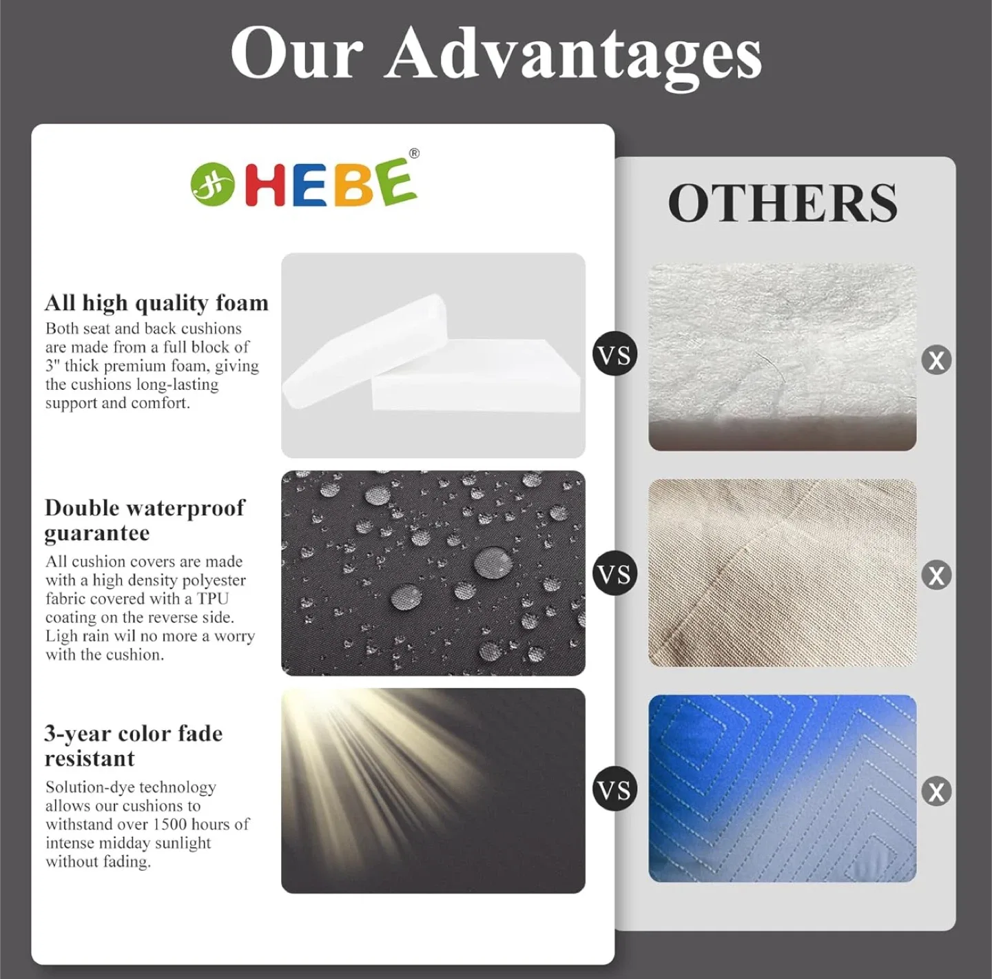 Hebe Deep Seat Patio Cushion Set image indicator(6)