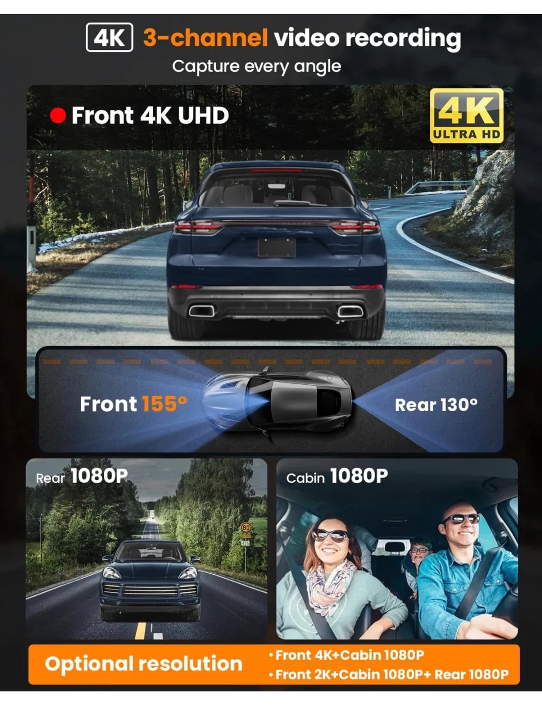 FitDVR F3 4K Dash Cam - Brand New! image indicator(3)