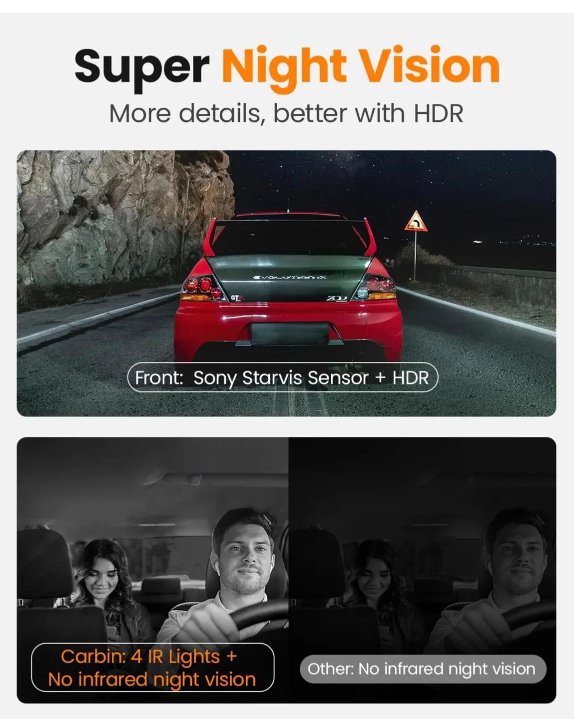 FitDVR F3 4K Dash Cam - Brand New! image indicator(7)