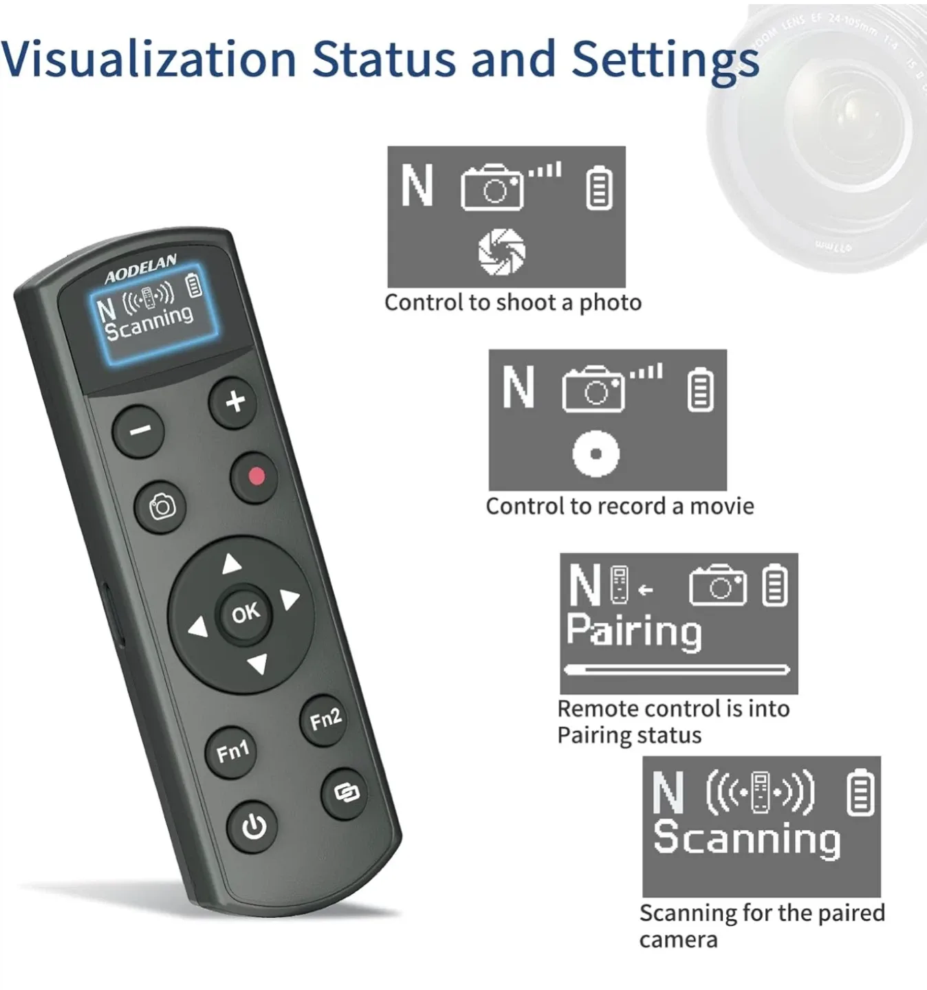 AODELAN Wireless Camera Remote Control for Nikon image indicator(8)