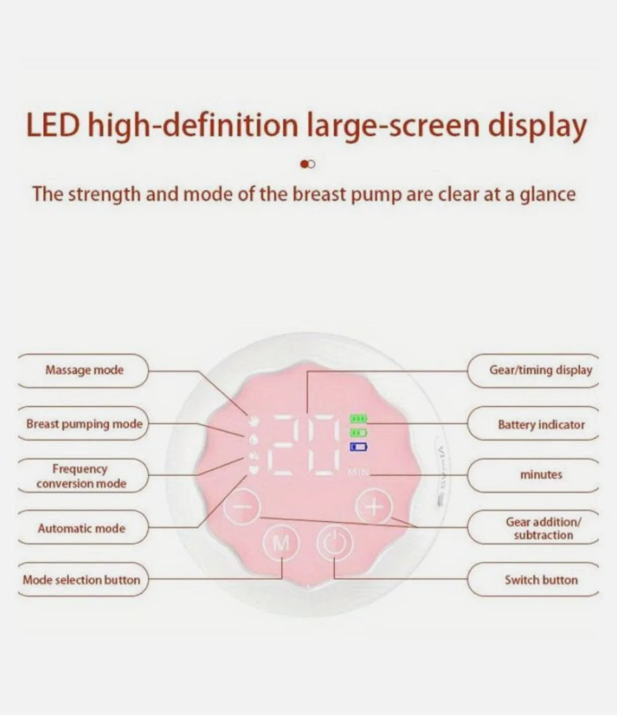 MY-379 Wearable Electric Breast Pump - 02 Pumps image indicator(3)