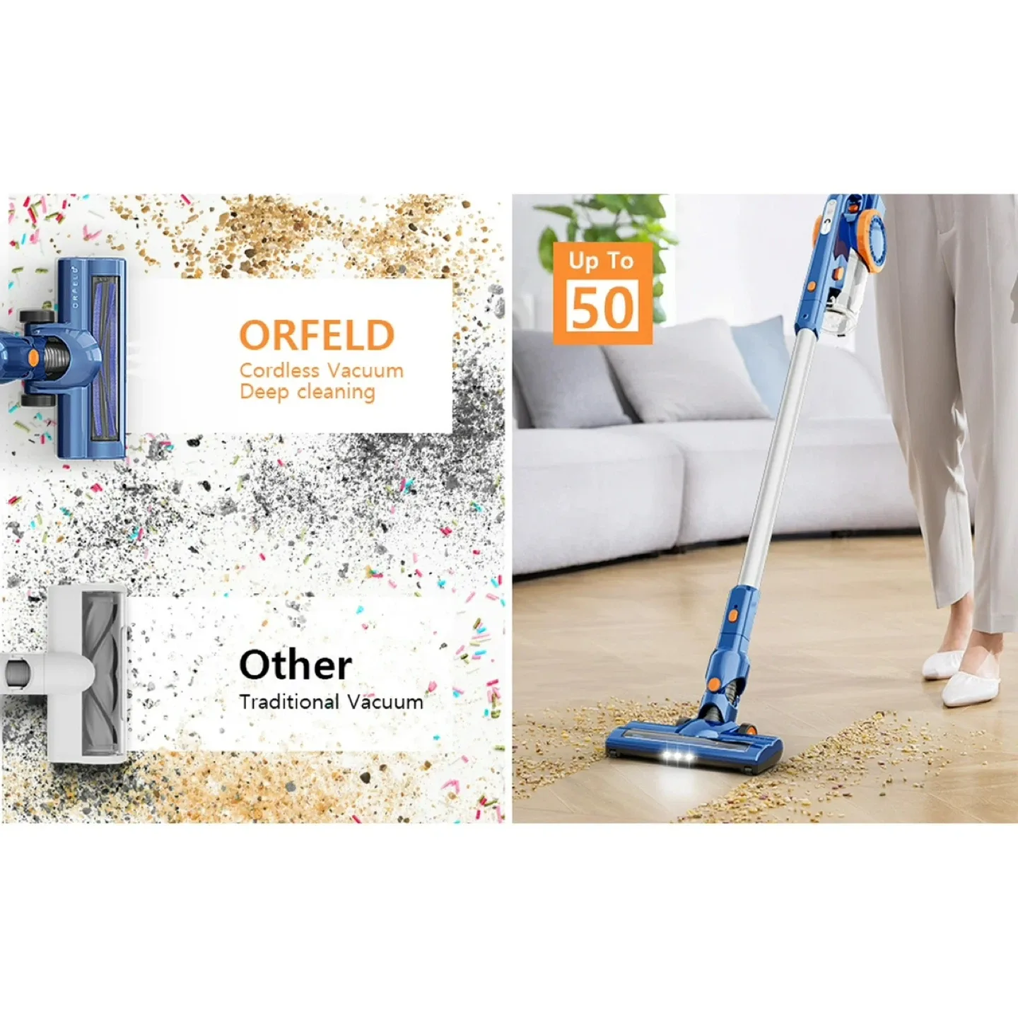 Orfeld Cordless Vacuum - Ultralight & Easy to Clean image indicator(3)