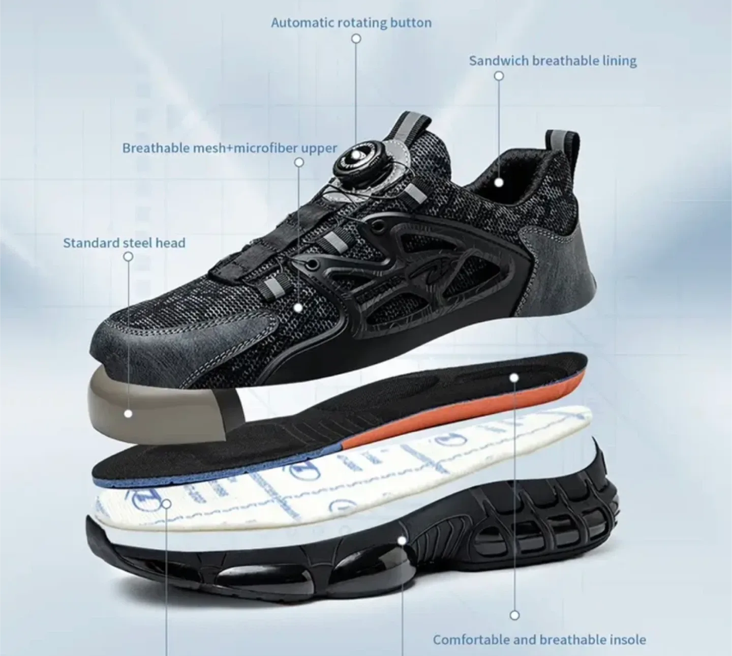 Black Safety Shoes - Puncture Resistance Size 9 image indicator(6)