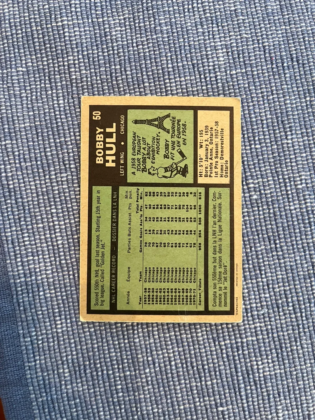 Bobby Hull 1971-72 Topps Hockey Card # 50 Chicago Blackhawks image indicator(2)