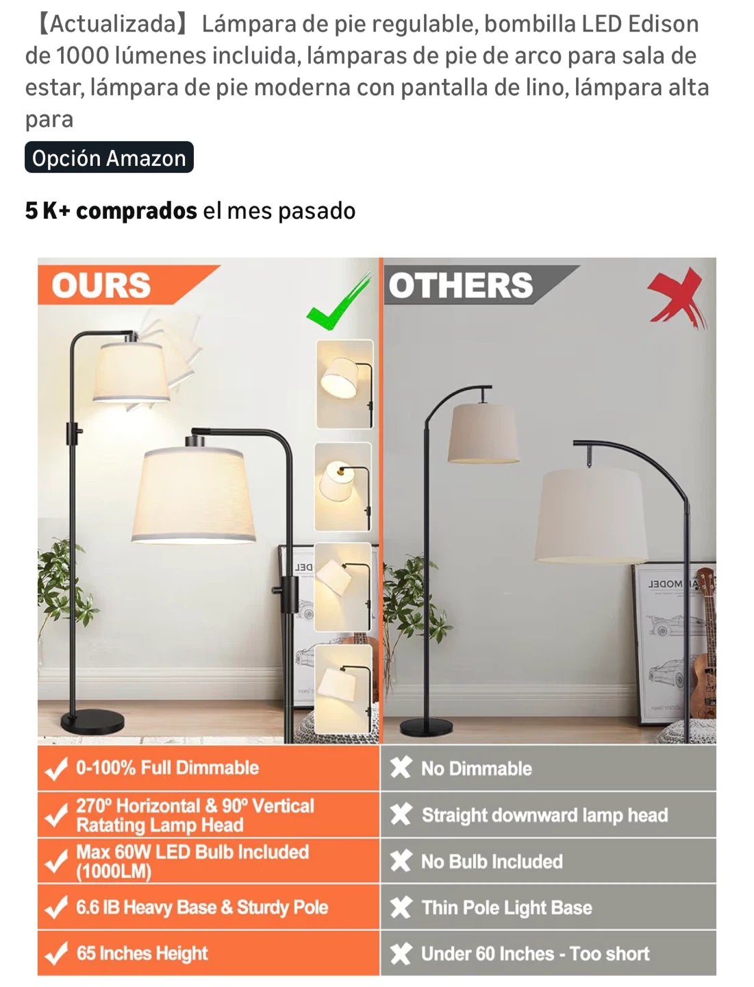 Dimmable Floor Lamp with Linen Shade - photo 2