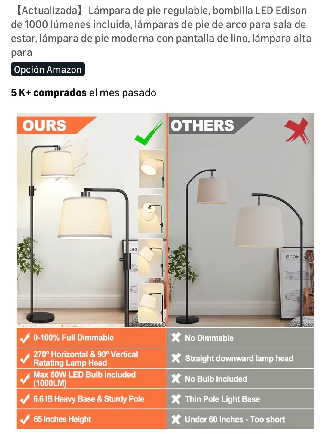 Dimmable Floor Lamp with Linen Shade image indicator(2)