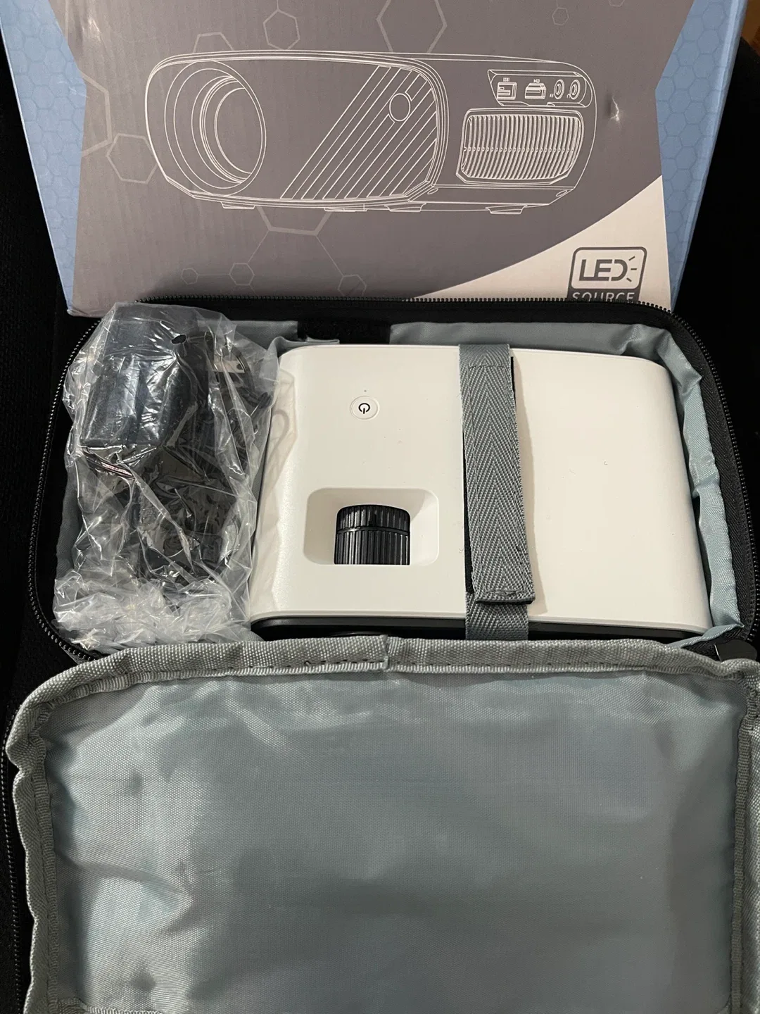 Elephas 2020 Mini Projector image indicator(2)