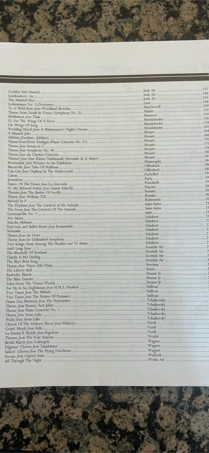 Easy Piano Classics Book image indicator(3)