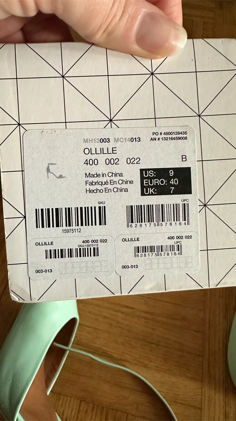 Mint High heels image indicator(5)