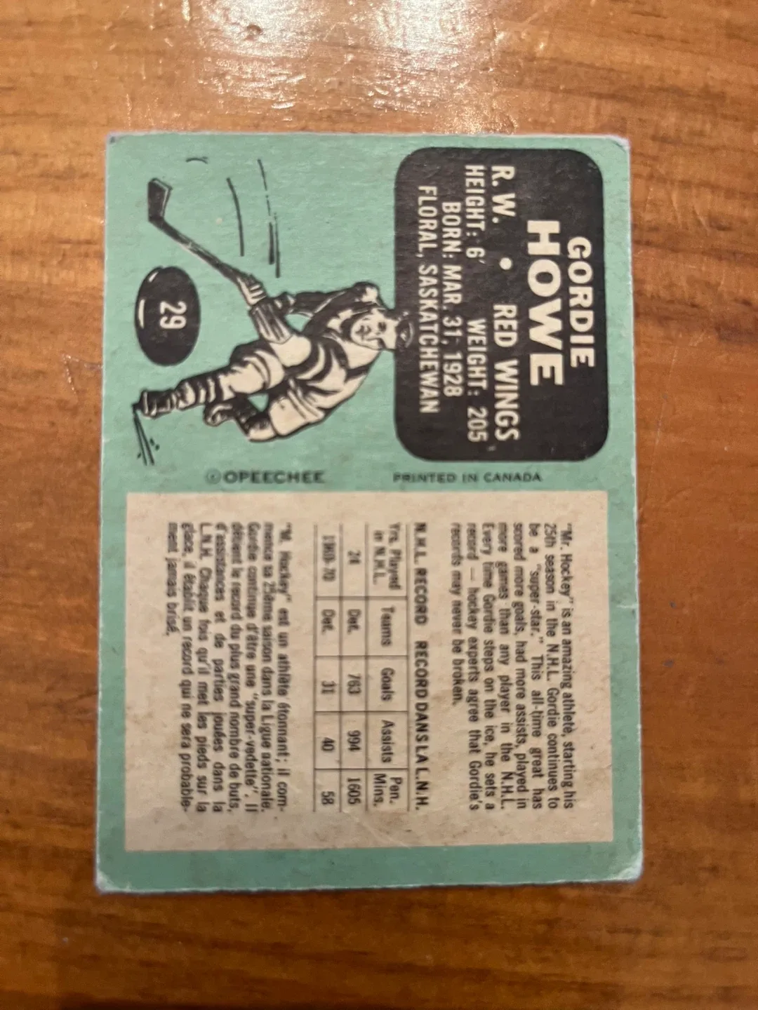 1970 71 OPC O Pee Chee #29 Gordie Howe image indicator(2)