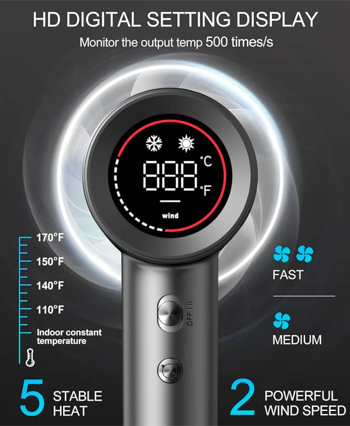 Hair Dryer with Magnetic Nozzles image indicator(3)