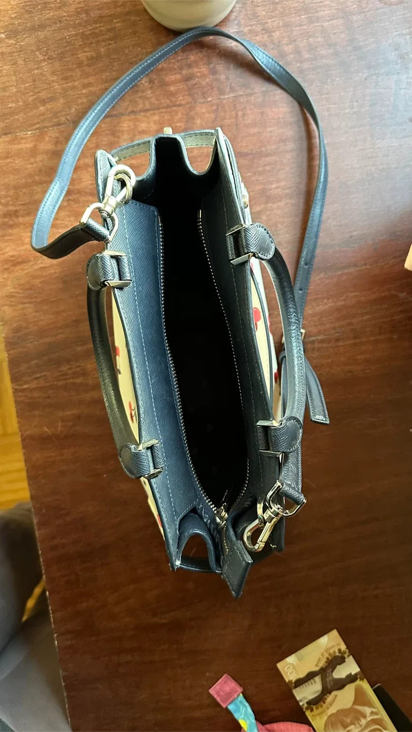 Handbag image indicator(4)