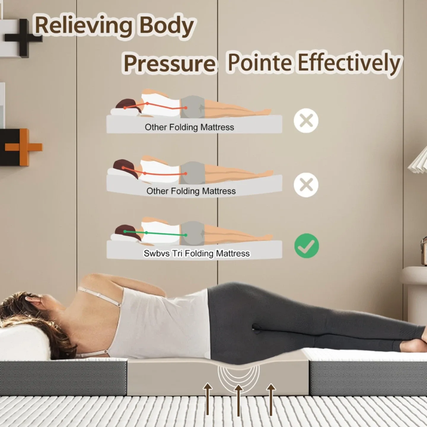 Tri-Fold Memory Foam Mattress, 4 inch Twin Folding image indicator(4)