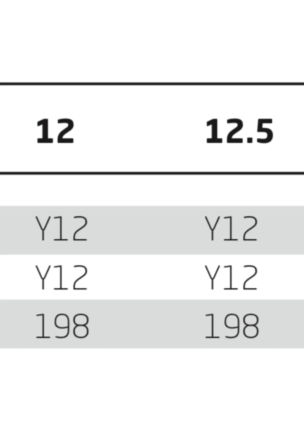 Bauer Ignite 22 Youth Hockey Skates - Size Y12 image indicator(4)