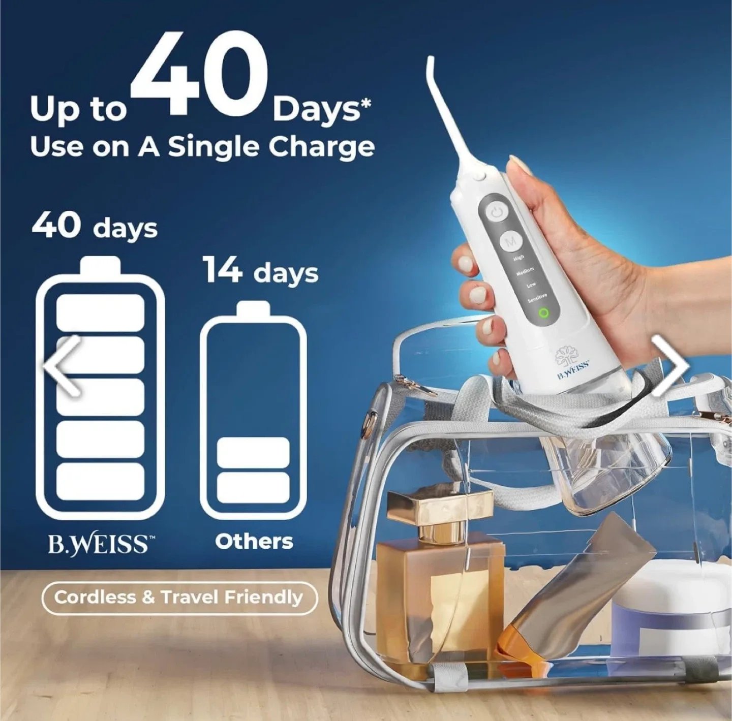 Portable Oral Irrigator image indicator(4)