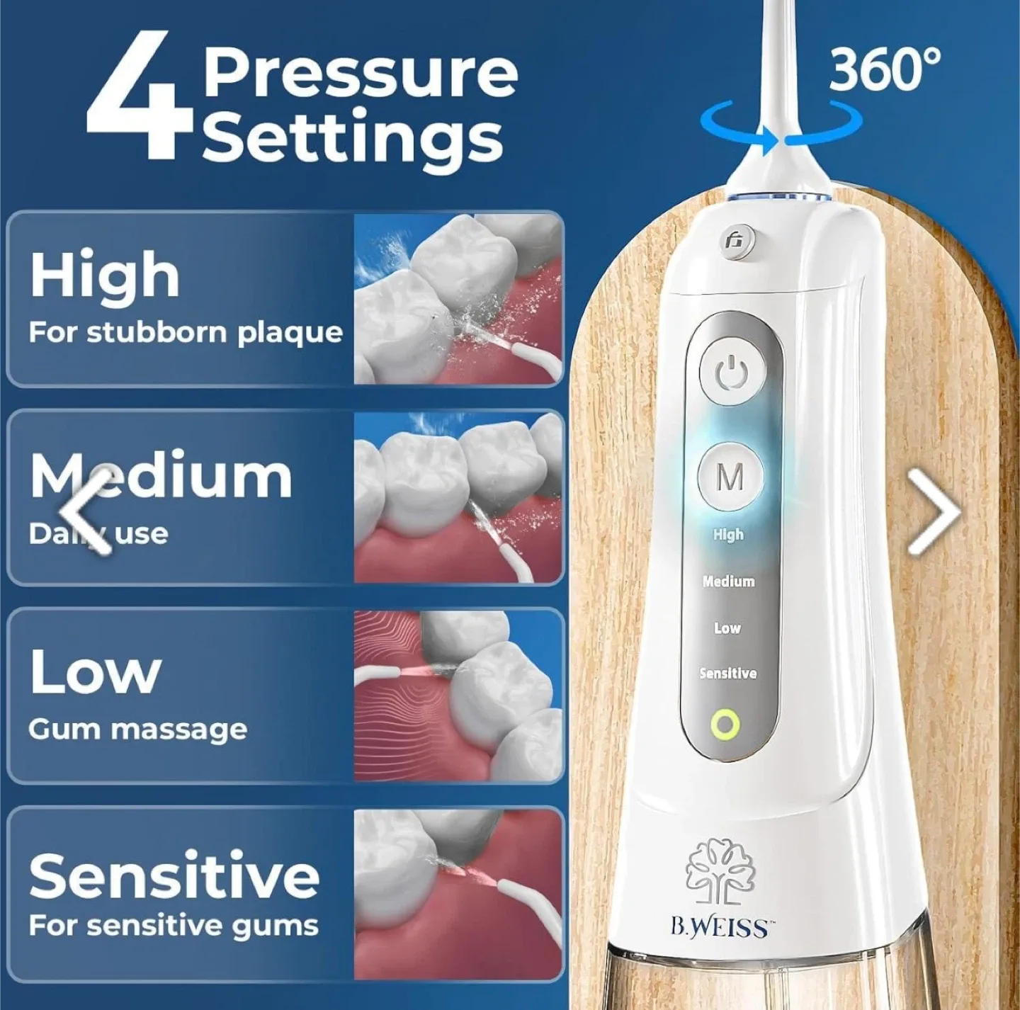 Portable Oral Irrigator image indicator(5)