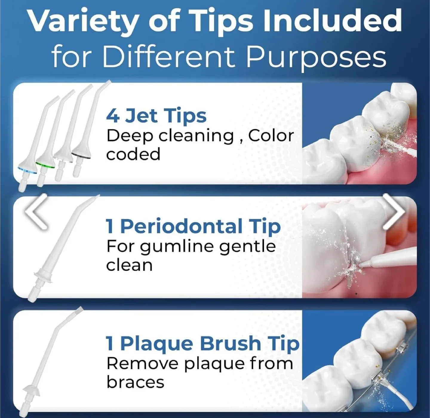Portable Oral Irrigator image indicator(2)