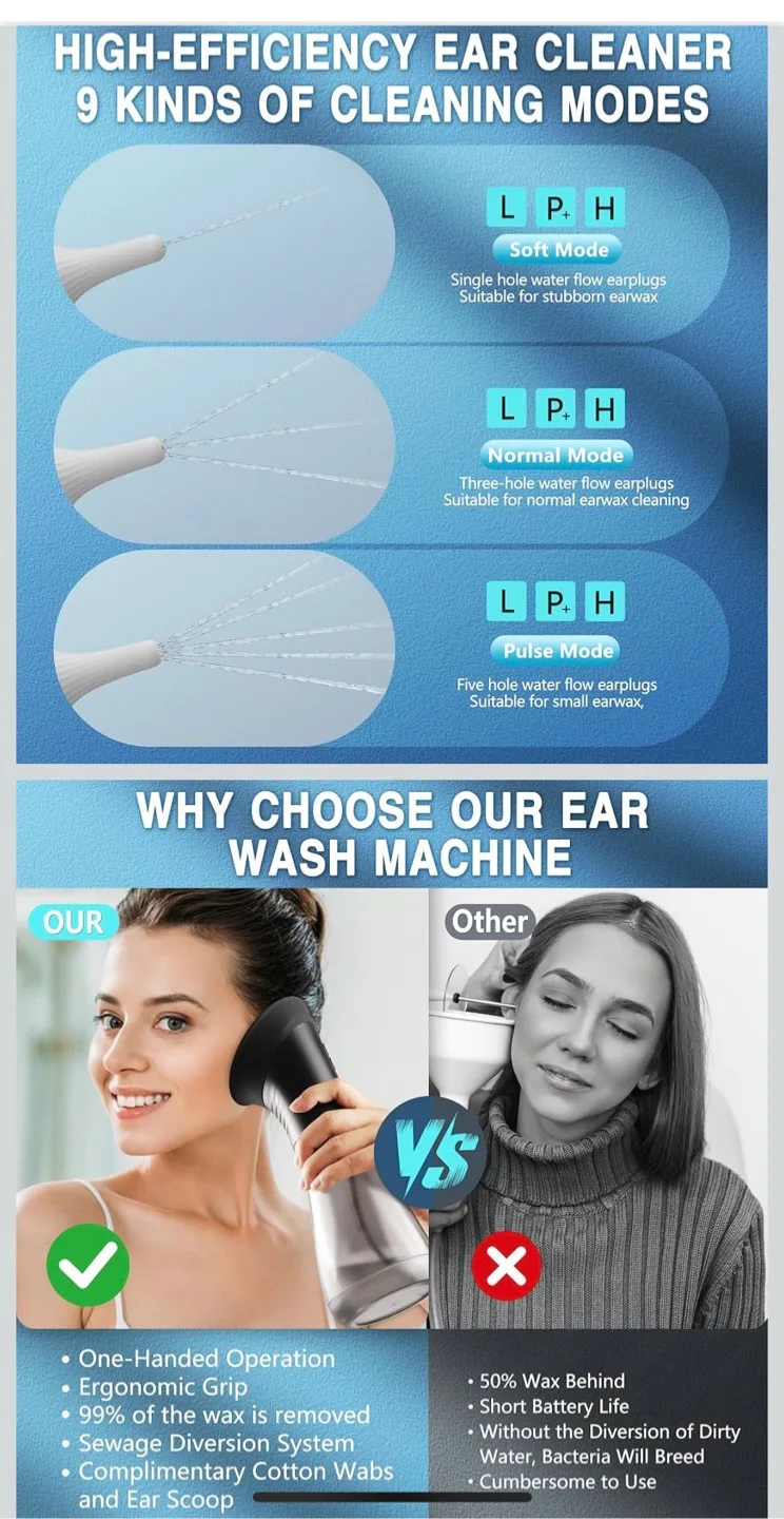 Rnful Ear Wax Removal Tool - Dark image indicator(4)