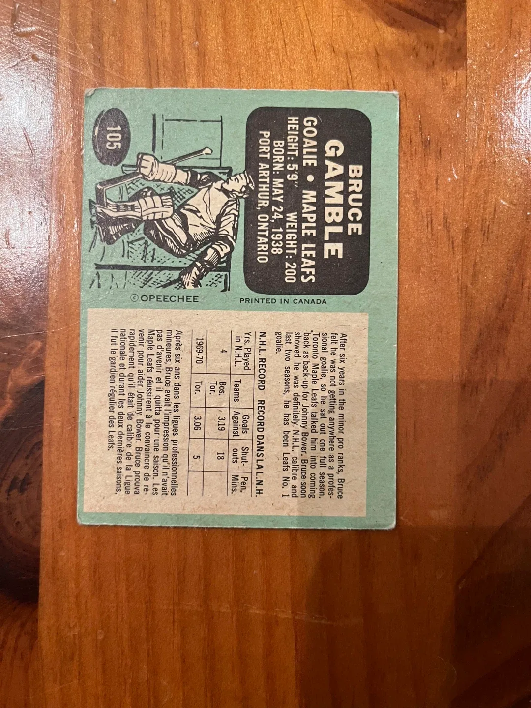 Topps Hockey Card #105 Bruce Gamble image indicator(2)