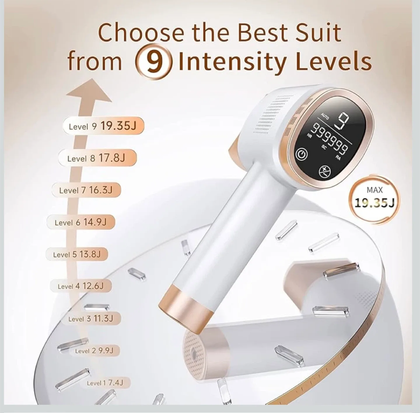 Laser Hair Removal for Women and Men image indicator(3)