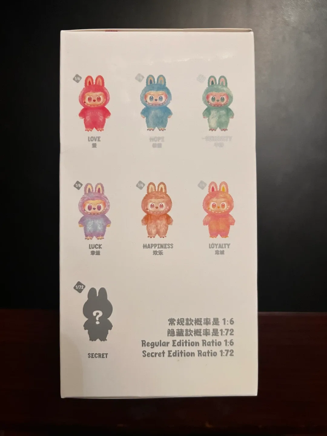 Labubu image indicator(2)