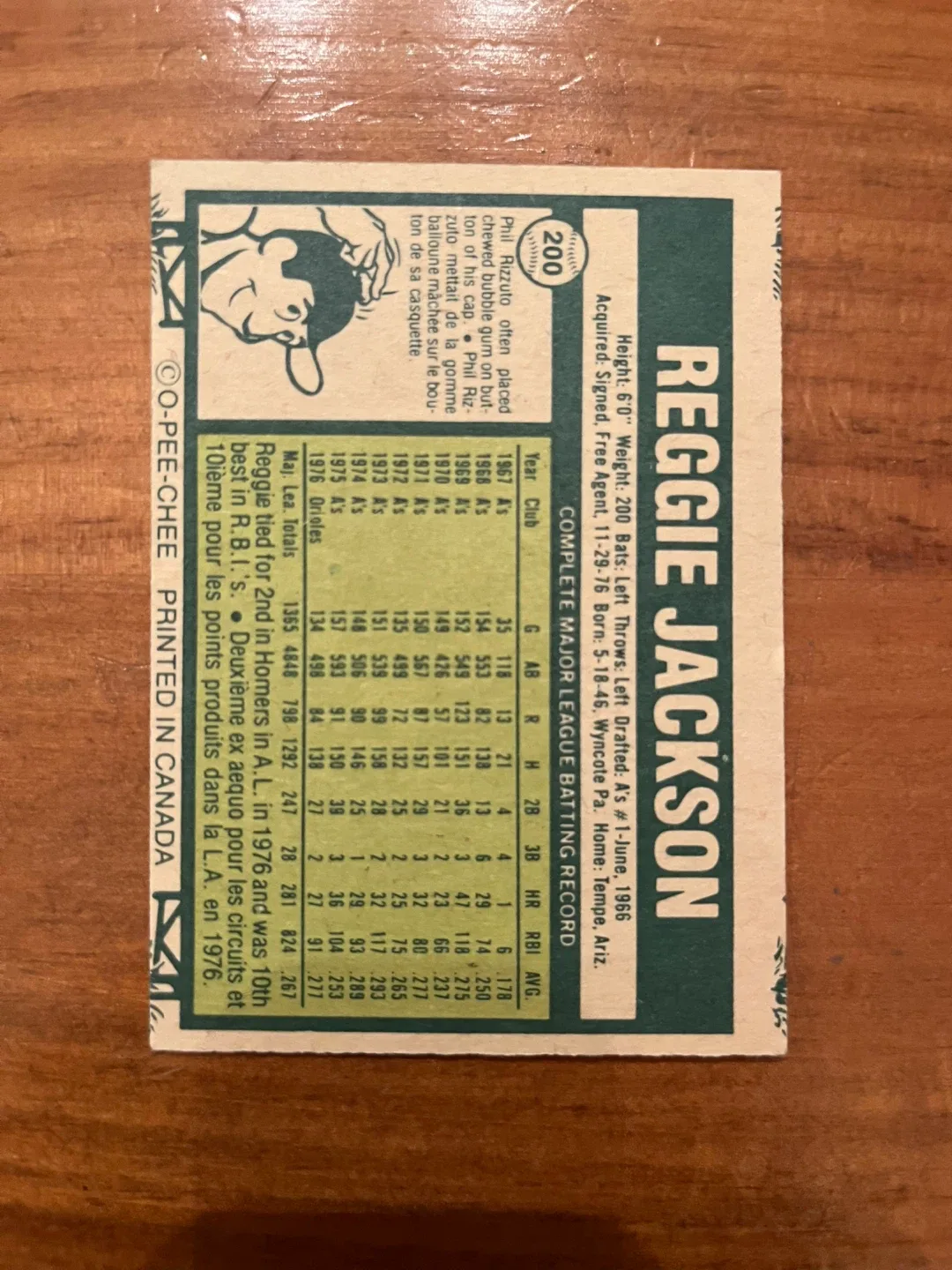 1977 REGGIE JACKSON MLB BASEBALL CARD # 200 OPC O-PEE-CHEE image indicator(2)