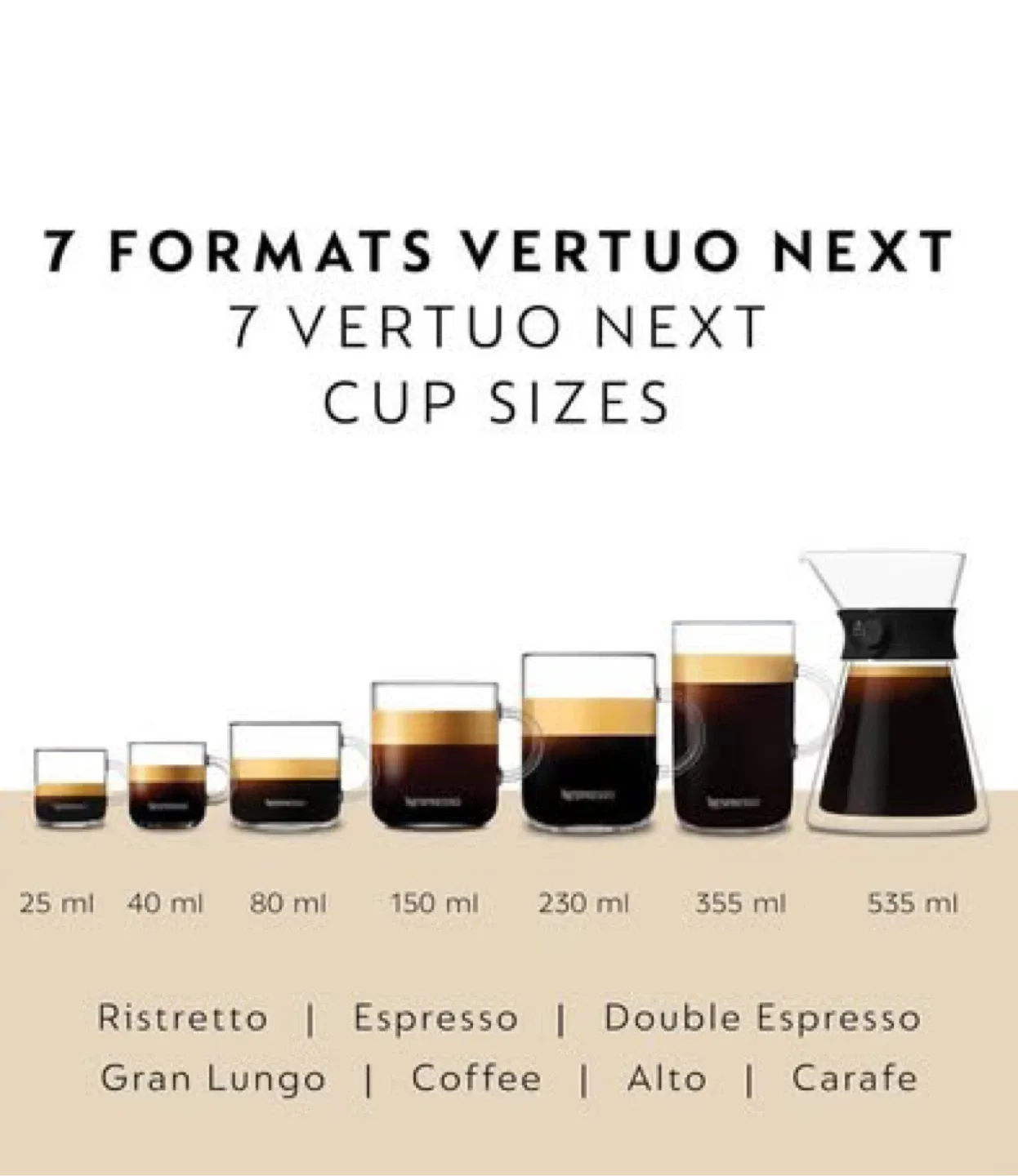 Nespresso Vertuo Coffee Machine & Aeroccino 3 Milk Frother image indicator(6)