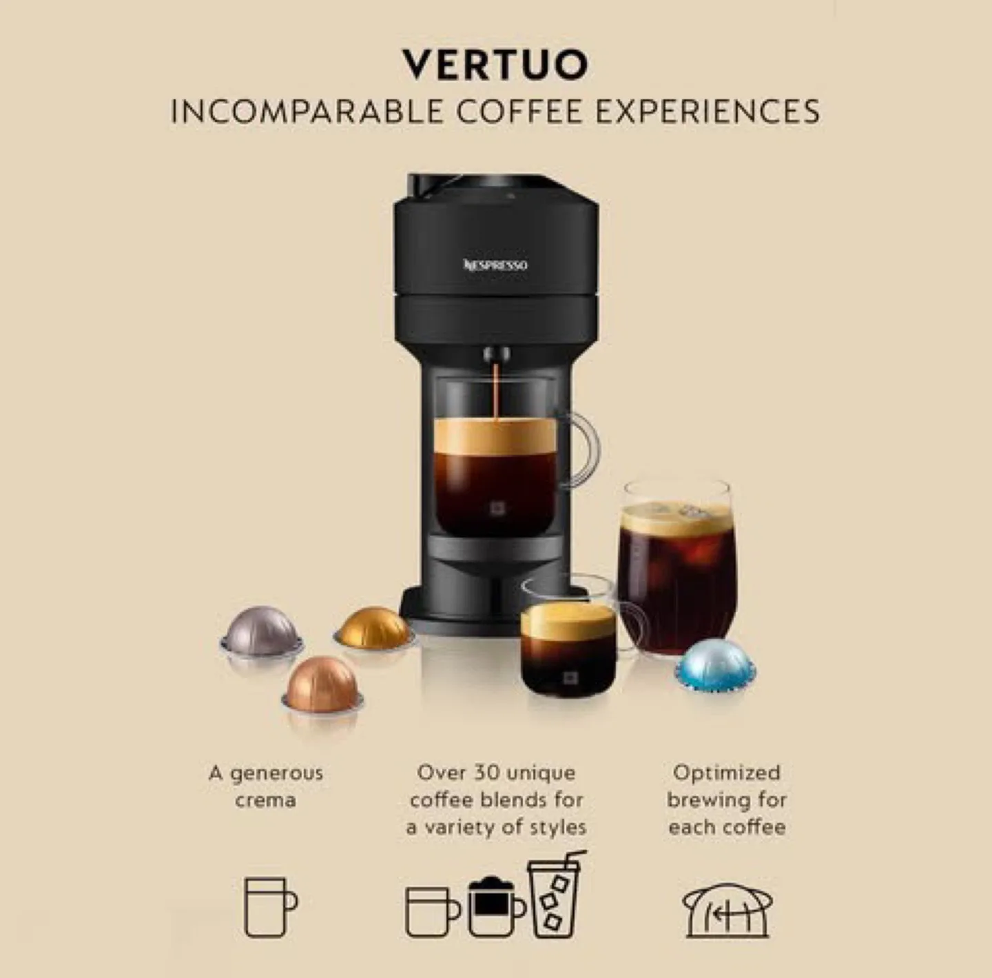 Nespresso Vertuo Coffee Machine & Aeroccino 3 Milk Frother image indicator(5)
