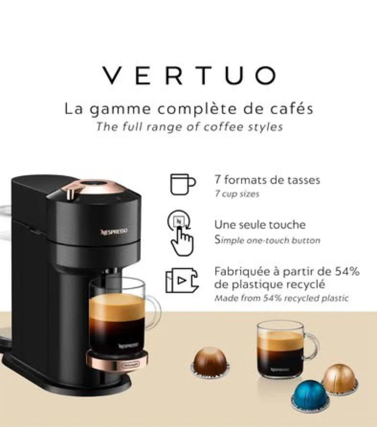 Nespresso Vertuo Coffee Machine & Aeroccino 3 Milk Frother image indicator(3)