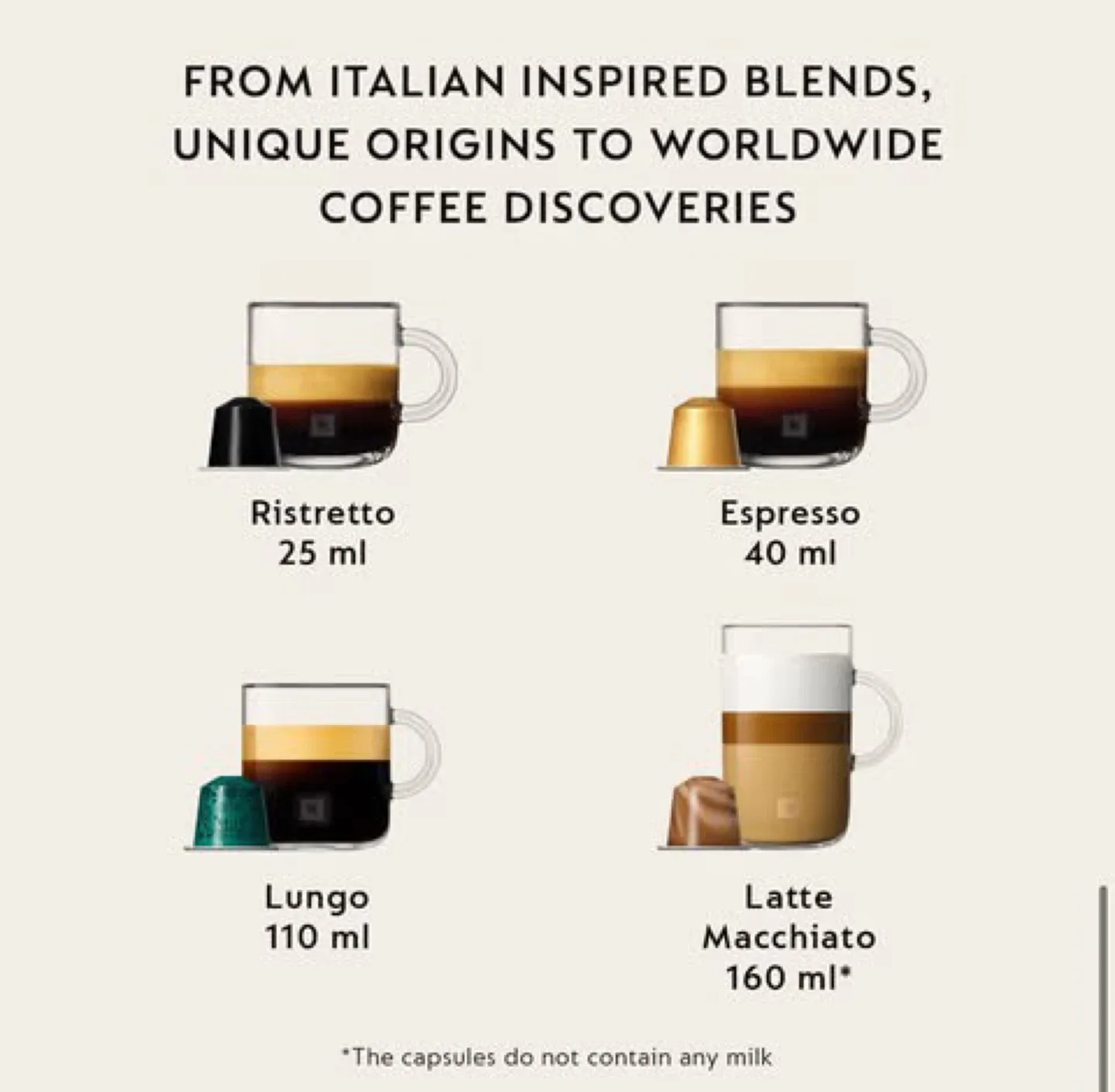 Nespresso Vertuo Coffee Machine & Aeroccino 3 Milk Frother image indicator(7)