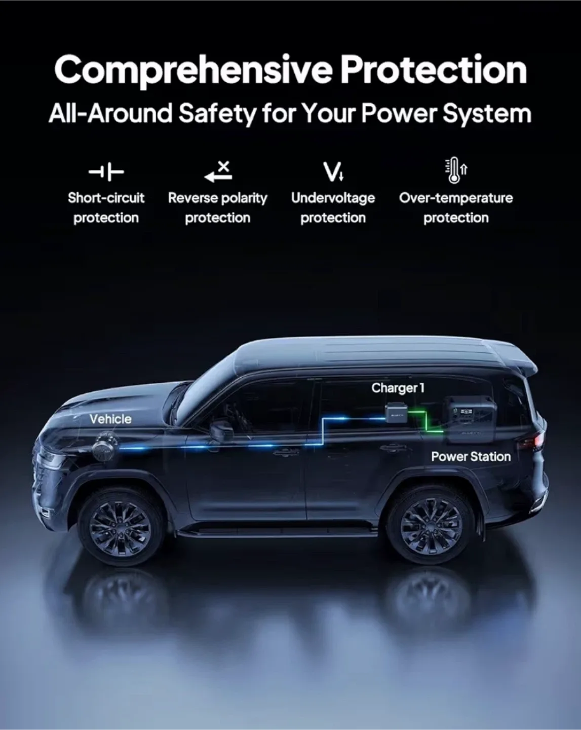 Bluetti Charger 1 image indicator(2)
