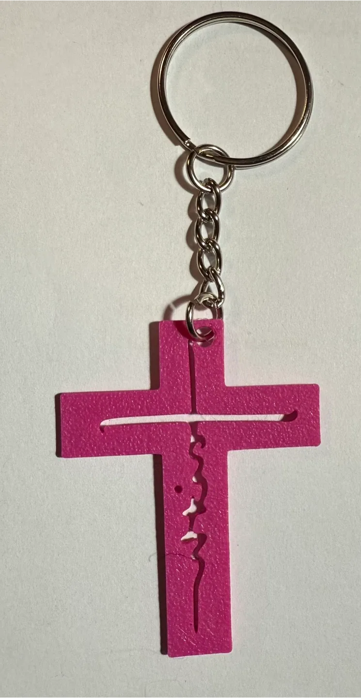 Cross Faith Keychain - Pink & Green image indicator(3)