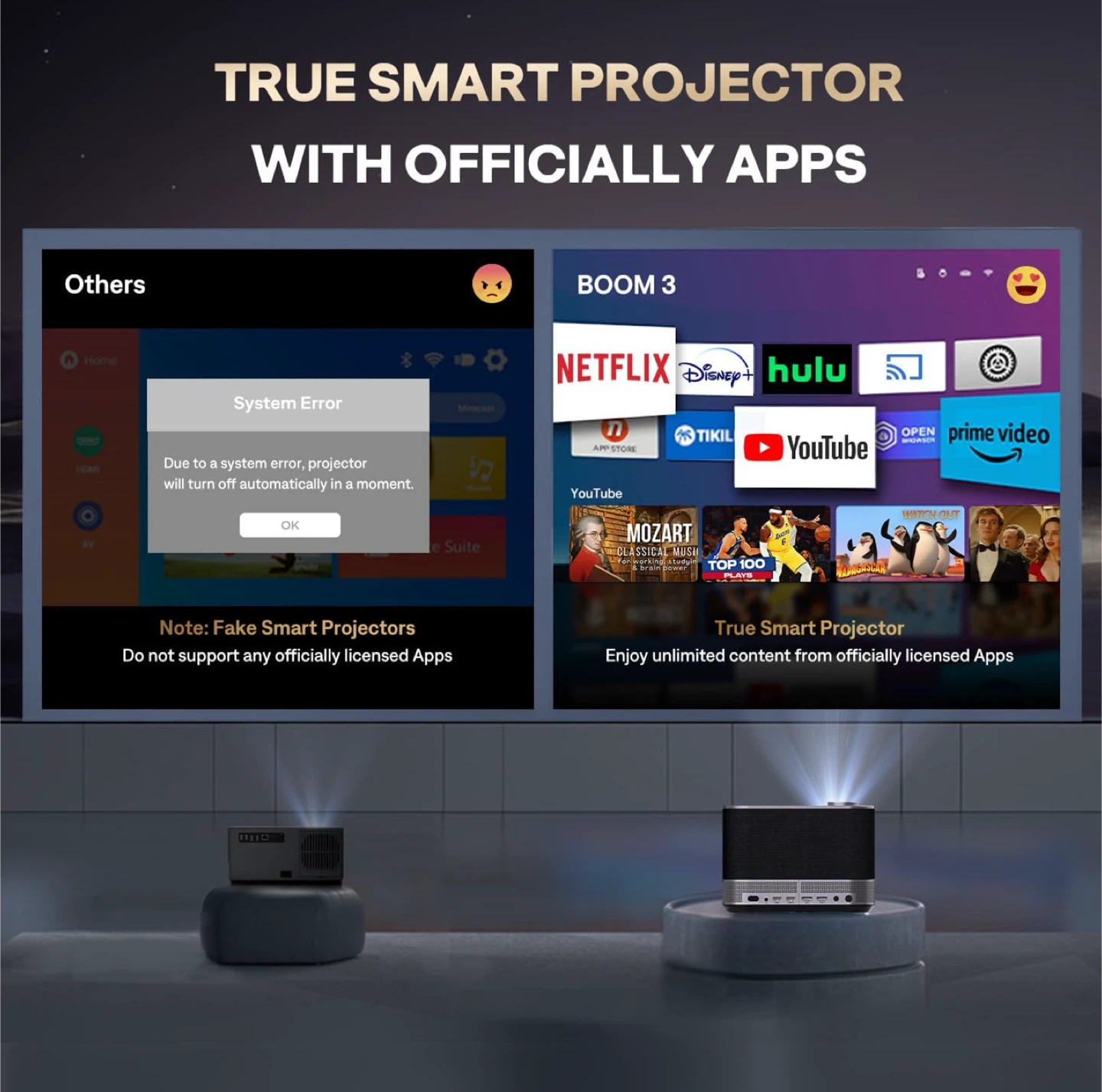 Aurzen Projector - 1080P Native, 4K Supported - photo 4