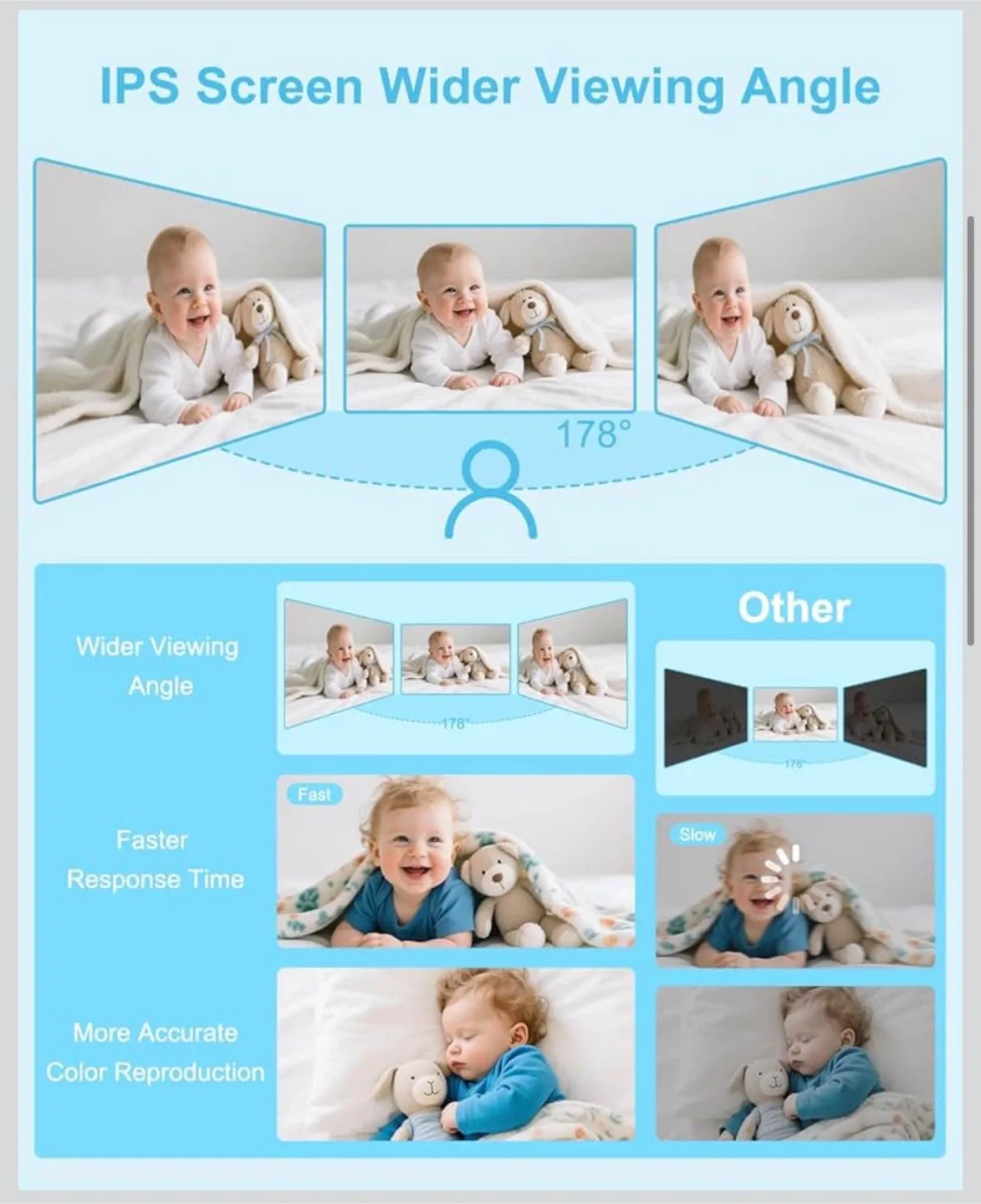 Same day availability Blemil 6" Large Screen Video Baby Monitor image indicator(4)