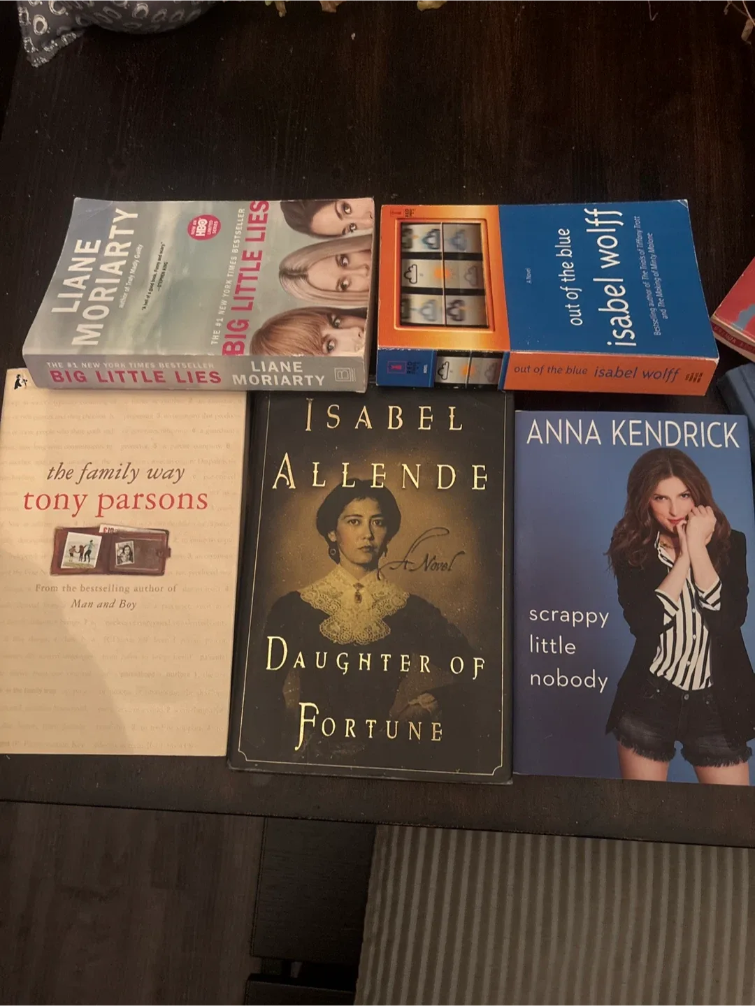 Mixed Book Lot: Novels & Biography image indicator(2)