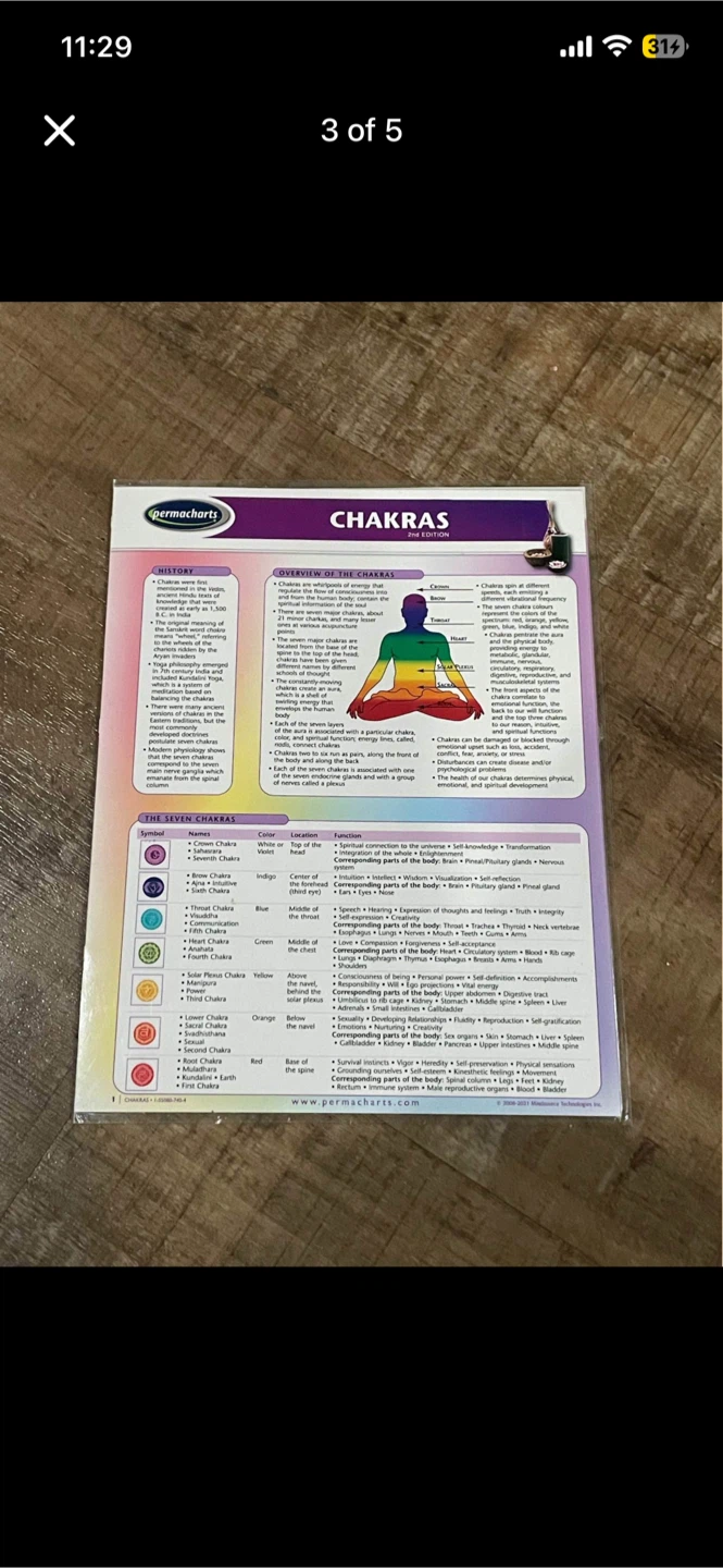 Crystal lot - photo 3