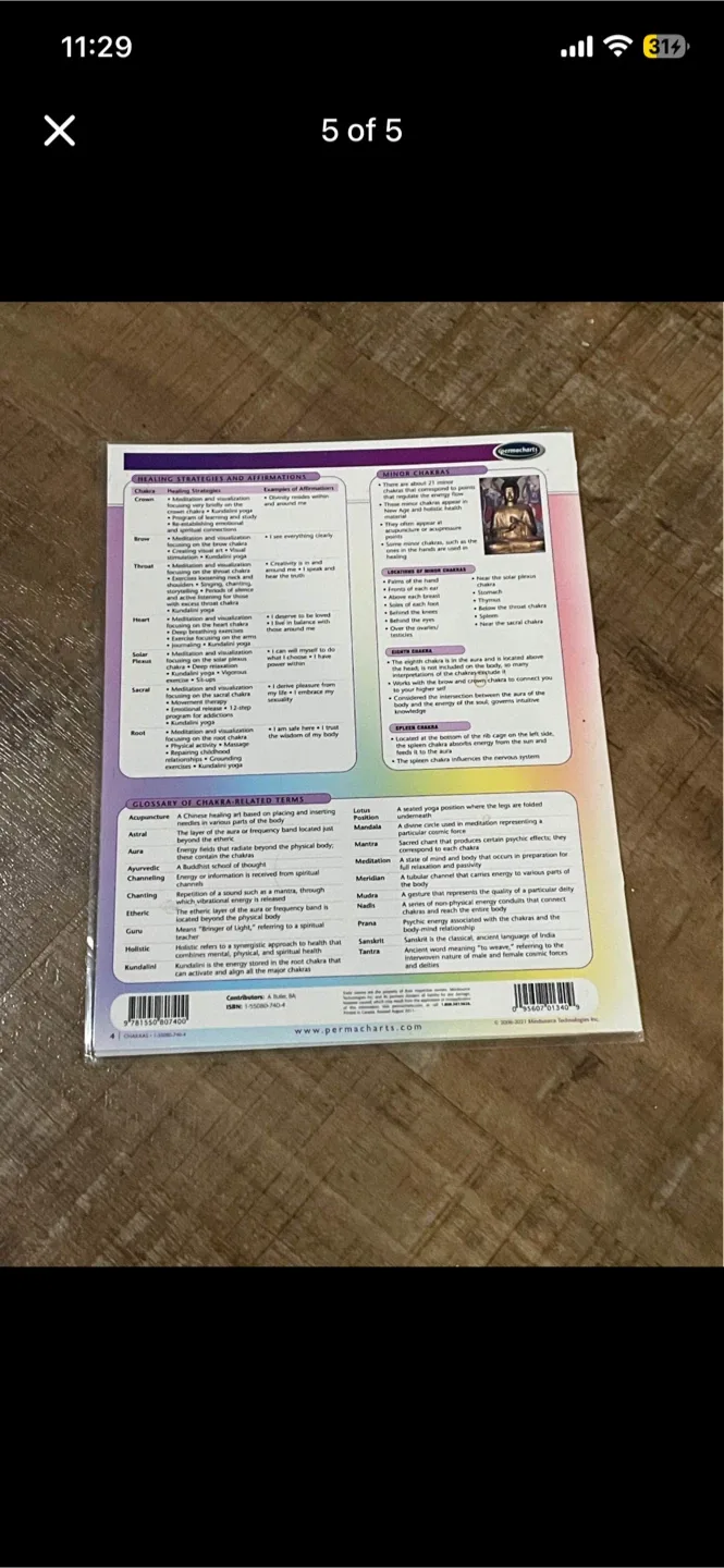 Crystal lot image indicator(5)