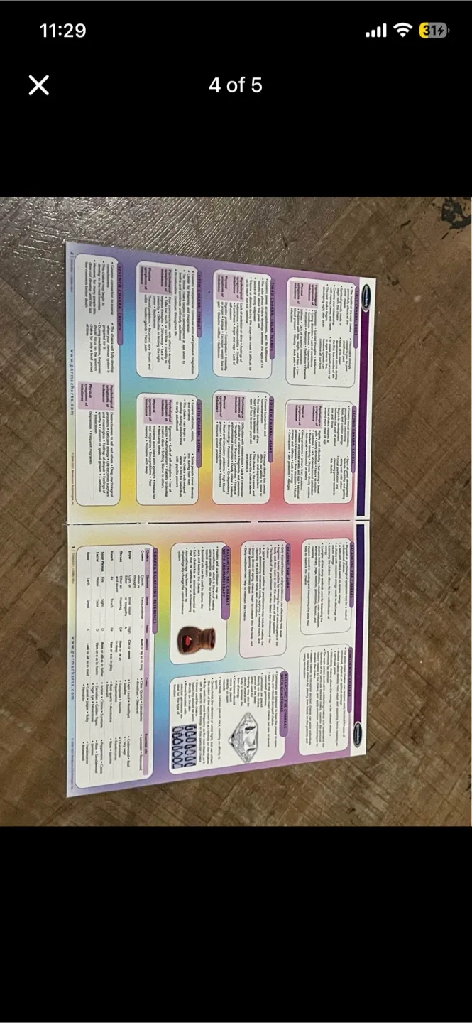 Crystal lot image indicator(4)