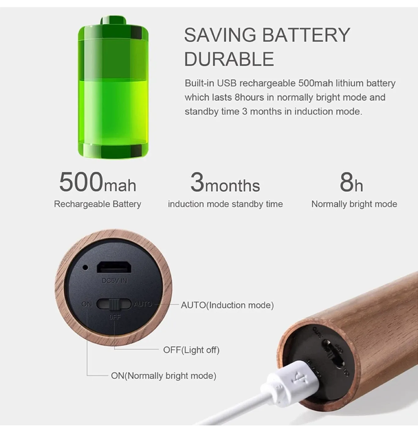 New Pack LED Motion Sensor Night Light image indicator(6)