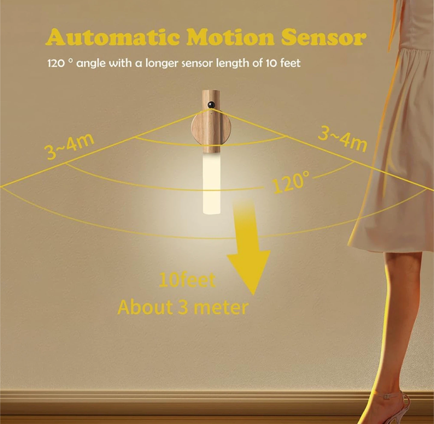 New Pack LED Motion Sensor Night Light - photo 5