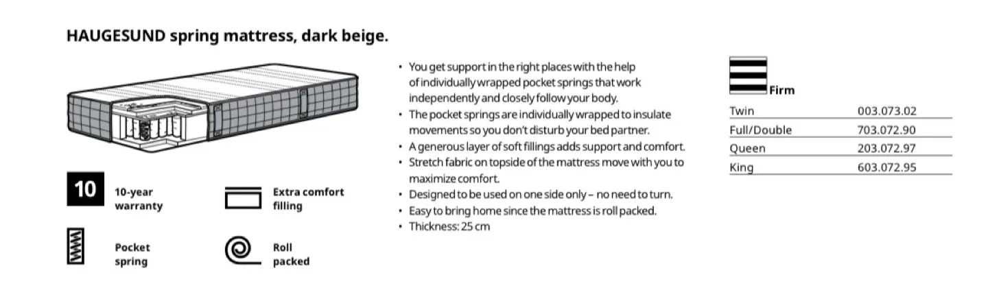 Haugesund mattress from ikea image indicator(5)